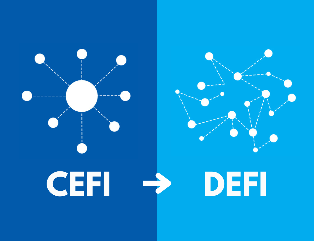 Illustration of the journey from CEFI to DEFI