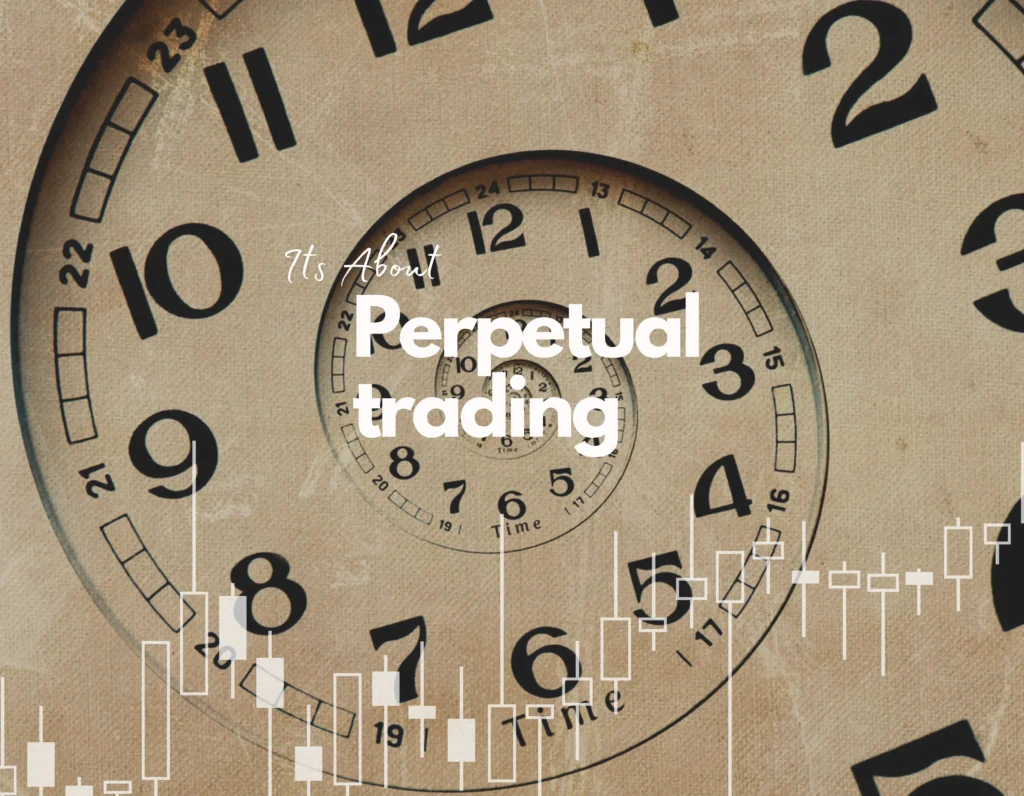 Your-paragraph-text-9-1024x796 Your Ultimate Guide for  Perpetual Crypto Trading